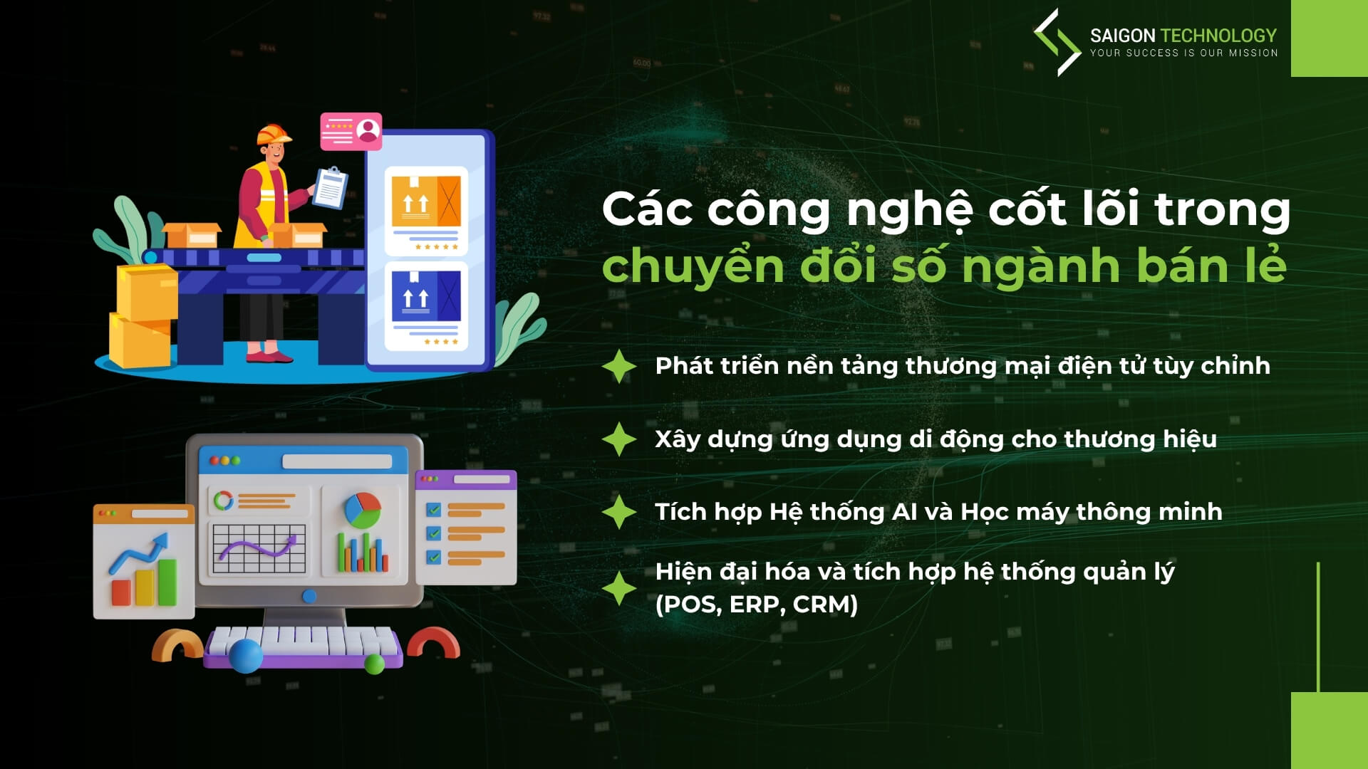 Các giải pháp công nghệ cốt lõi trong chuyển đổi số ngành bán lẻ