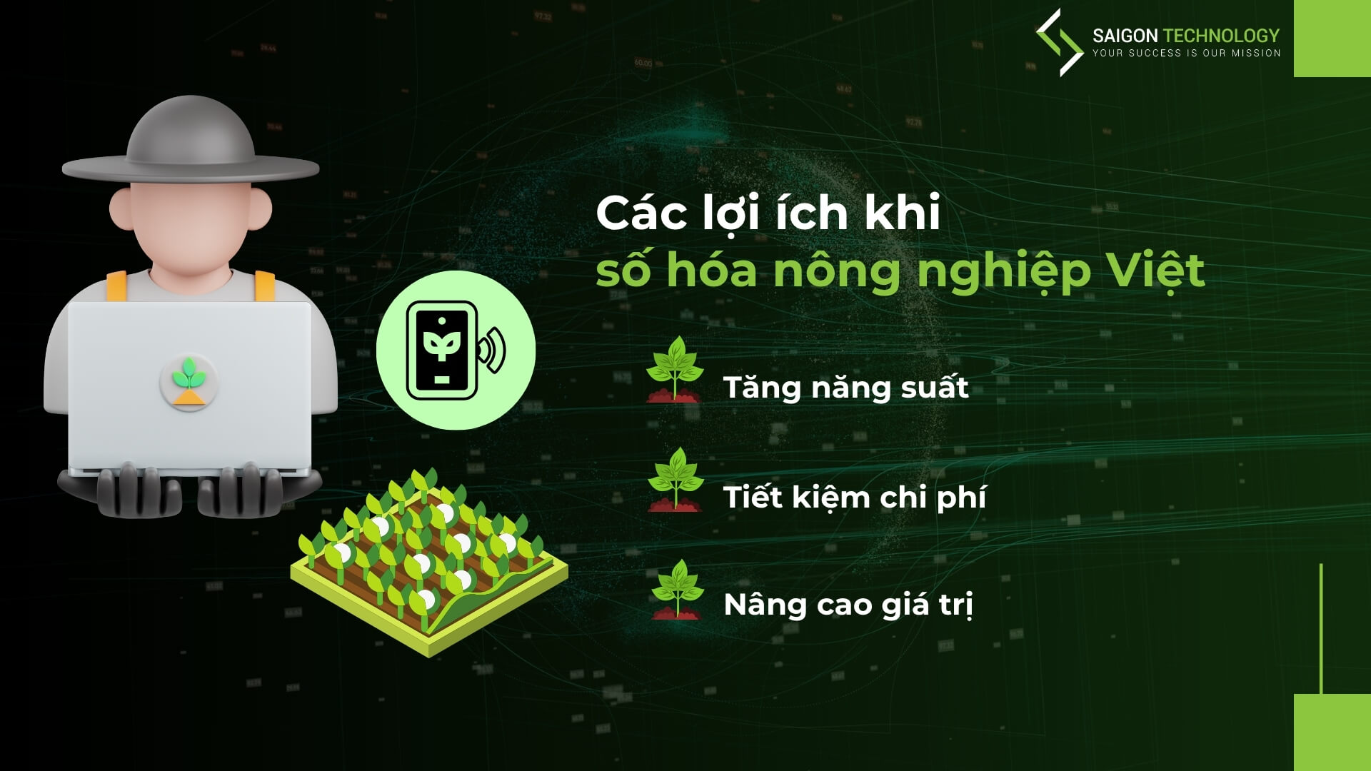 Những lợi ích rõ ràng được chứng minh bằng dữ liệu