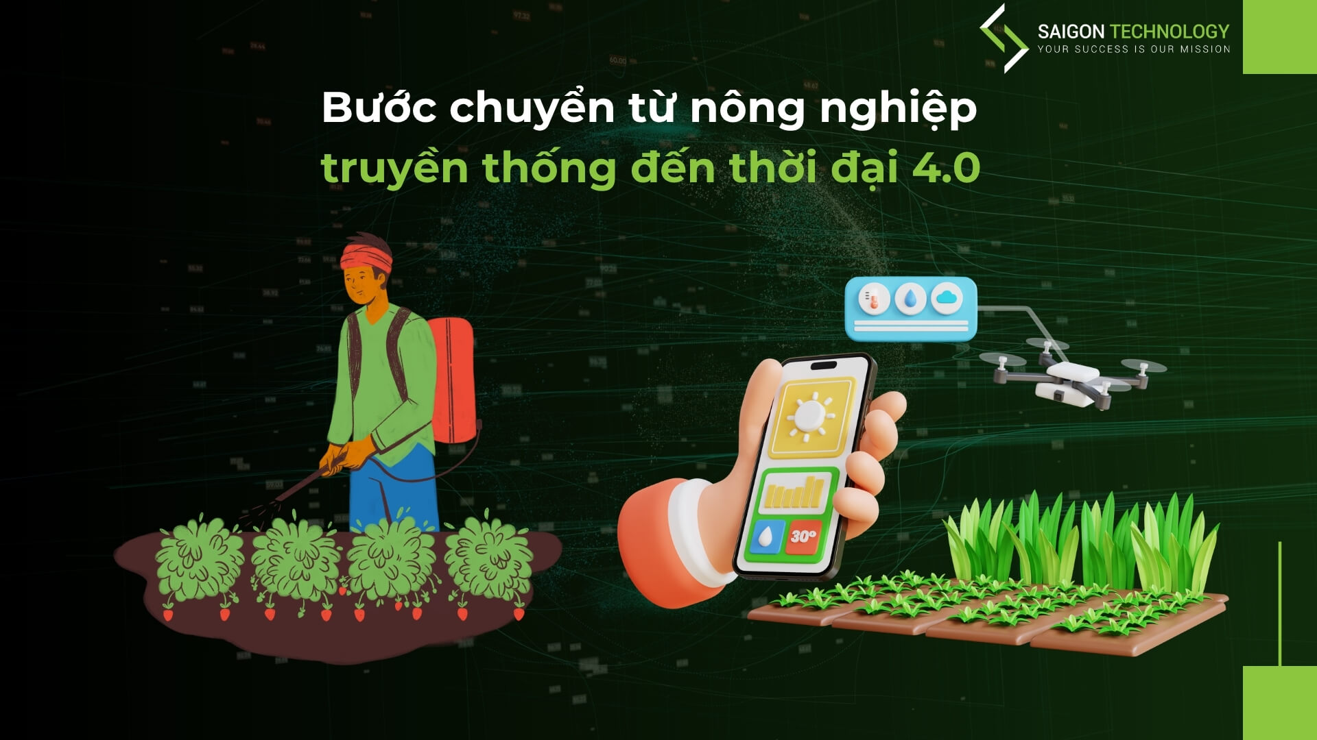 Bước chuyển từ nông nghiệp truyền thống đến thời đại 4.0