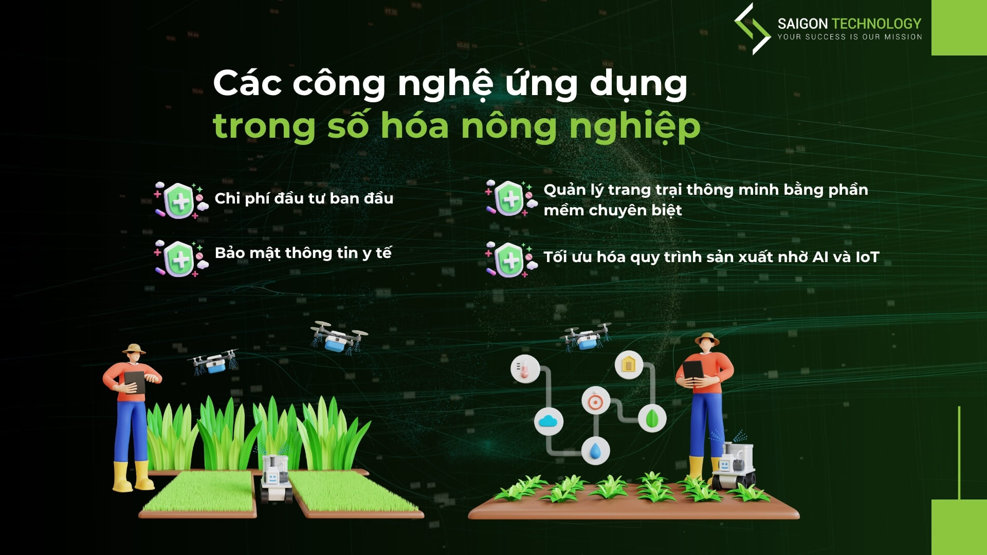 Công nghệ đang thay đổi cách làm nông nghiệp ra sao?