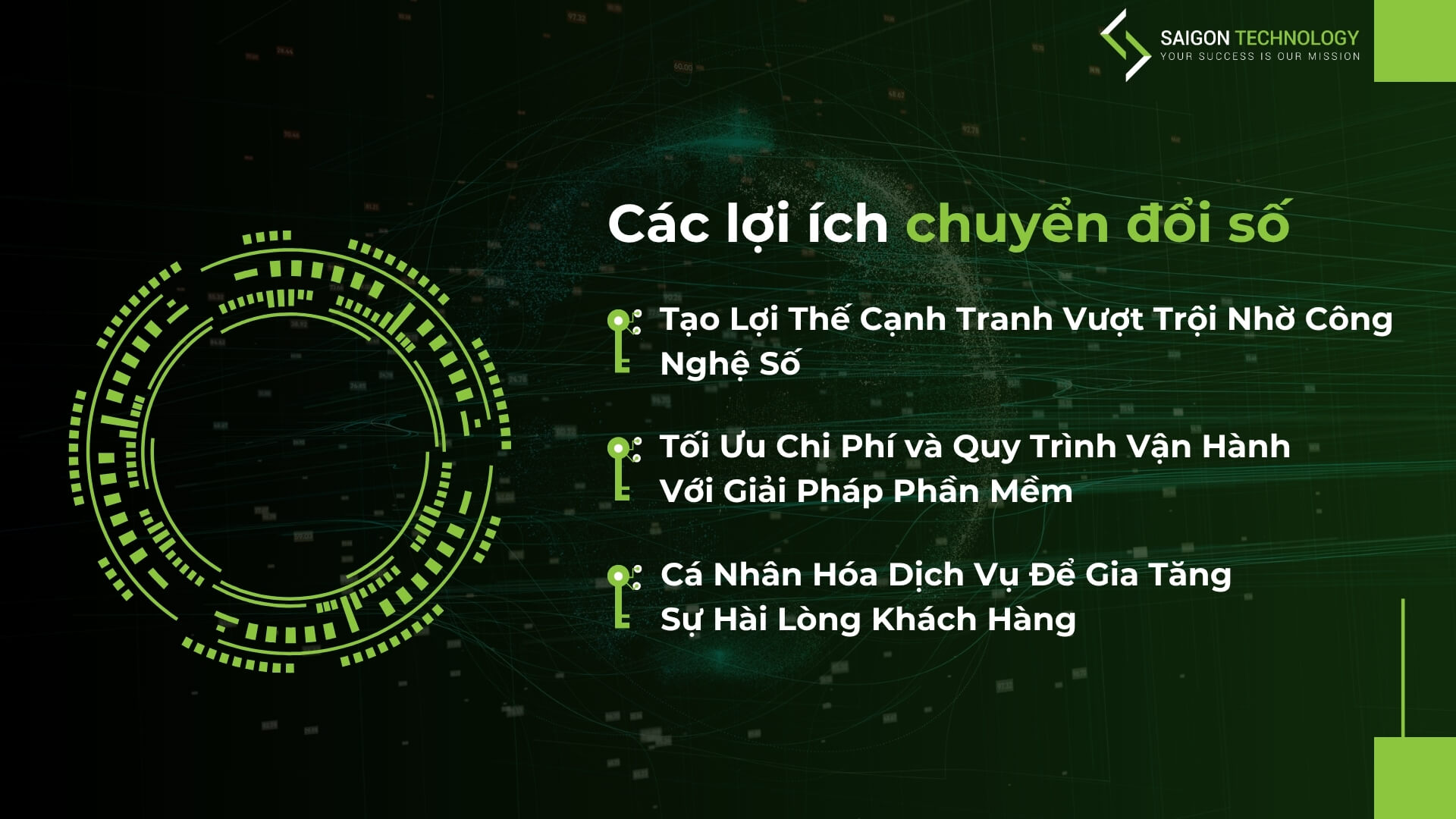 Tại sao doanh nghiệp phải chuyển đổi số ngay hôm nay?