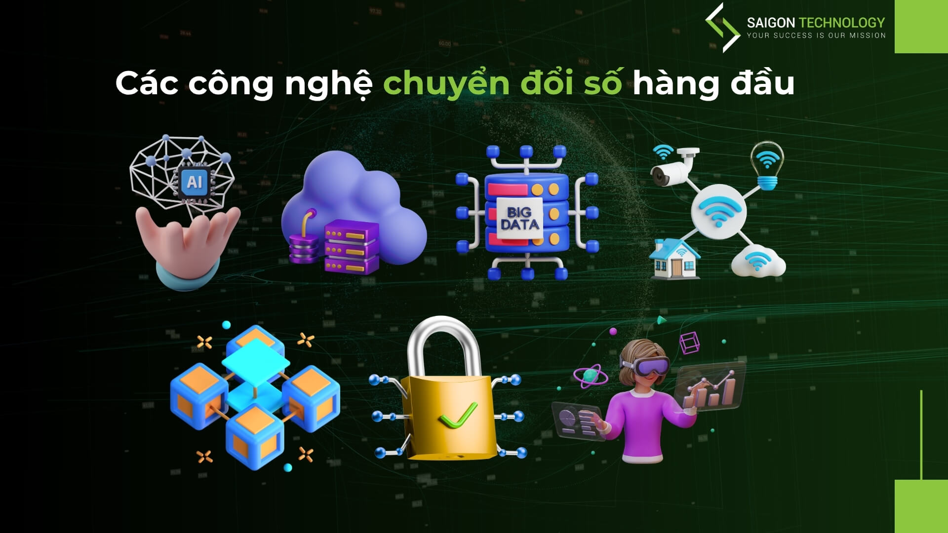 10+ công nghệ chuyển đổi số dẫn đầu xu thế kinh doanh