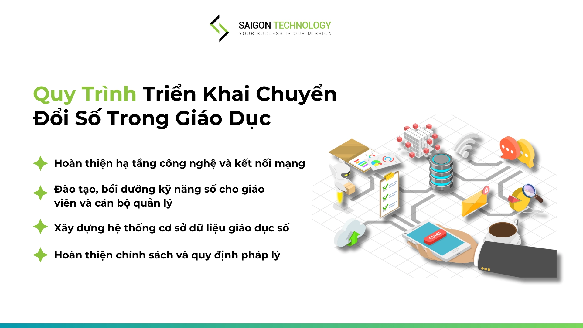 Các bước triển khai chuyển đổi số trong giáo dục