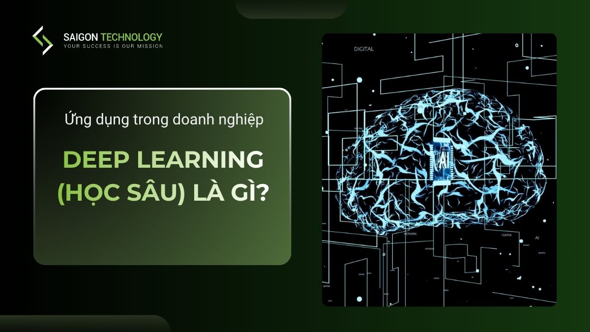 Deep Learning Là Gì? Tìm Hiểu Mô Hình Và Ứng Dụng Thực Tế