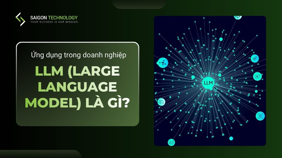 LLM Là Gì? Tìm Hiểu Toàn Diện Về Mô Hình Ngôn Ngữ Lớn (2026)