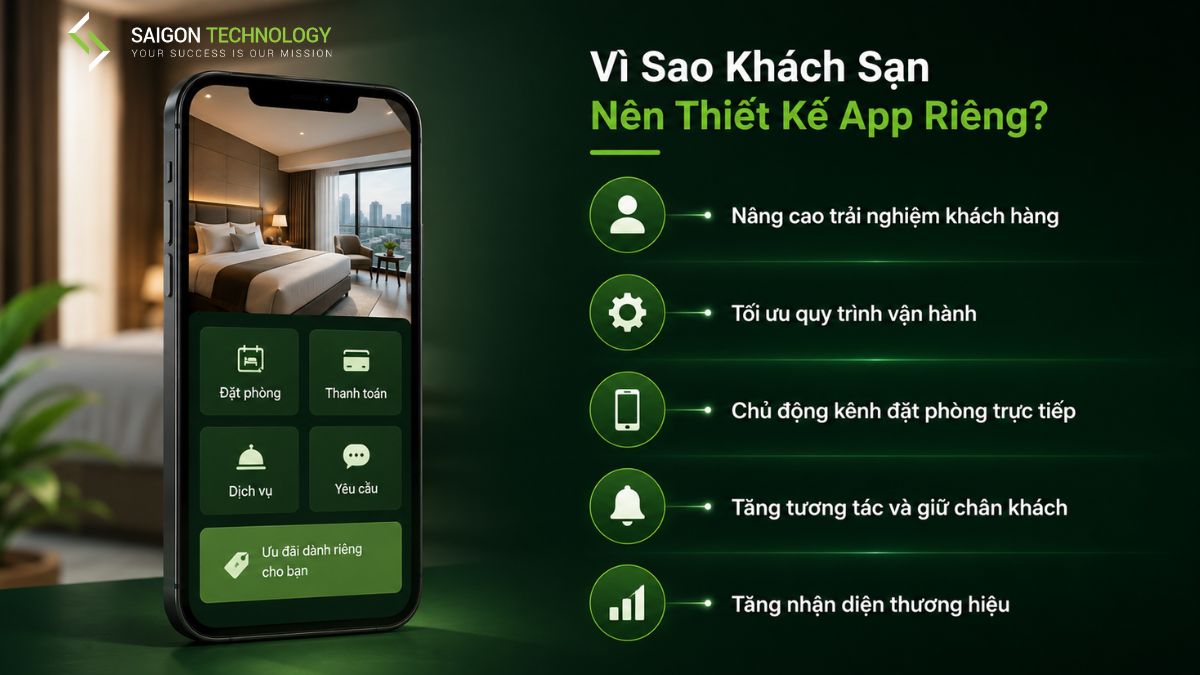 Lợi ích khi sở hữu app khách sạn riêng