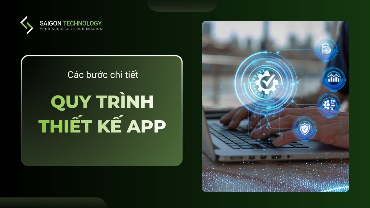 Quy Trình Thiết Kế App Từ A–Z: 7 Bước Thực Hiện Chi Tiết