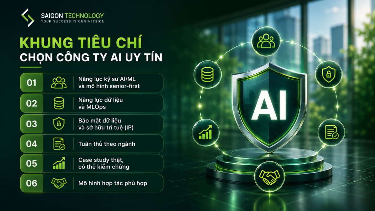 Tiêu chí lựa chọn công ty AI Tiêu chí lựa chọn công ty AI